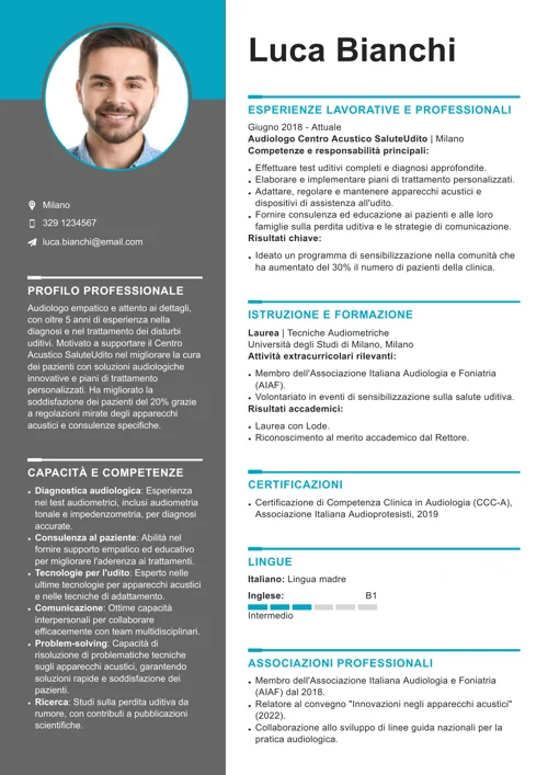 curriculum audiologo