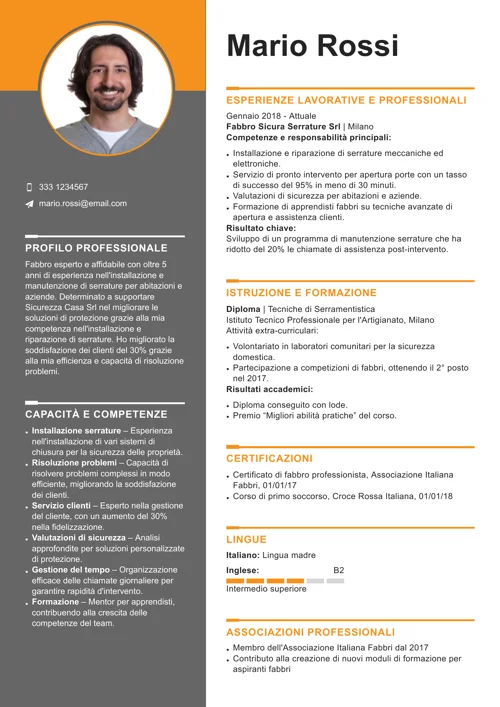 curriculum fabbro