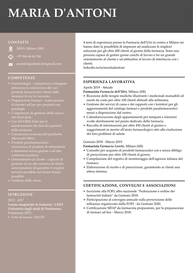curriculum farmacista