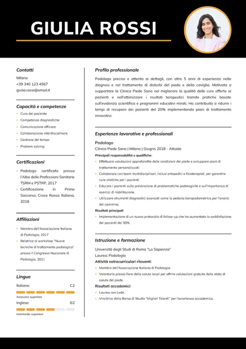 curriculum podologo