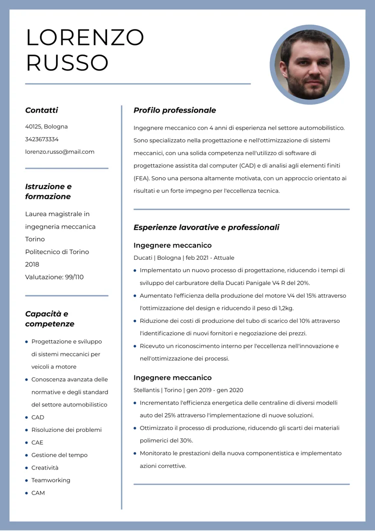 cv professionale