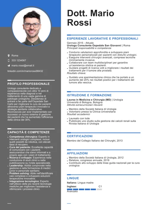 curriculum urologo