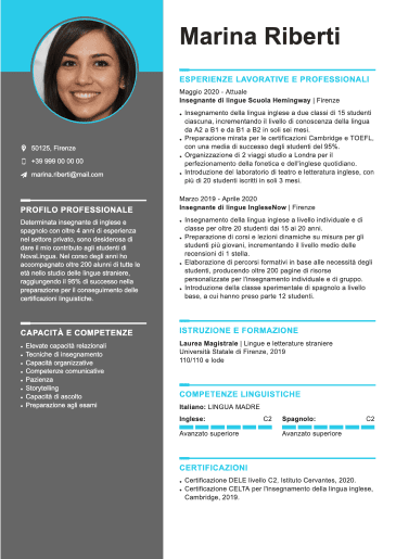 modello di curriculum moderno a 2 colonne