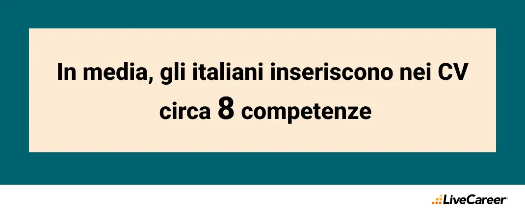 numero di competenze nel CV